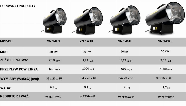 PORÓWNANIE NAGRZEWNIC.jpg